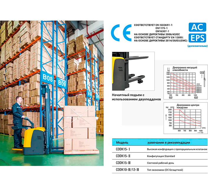 Электрический штабелеукладчик CDDK10 / CDDK12 / CDDK15