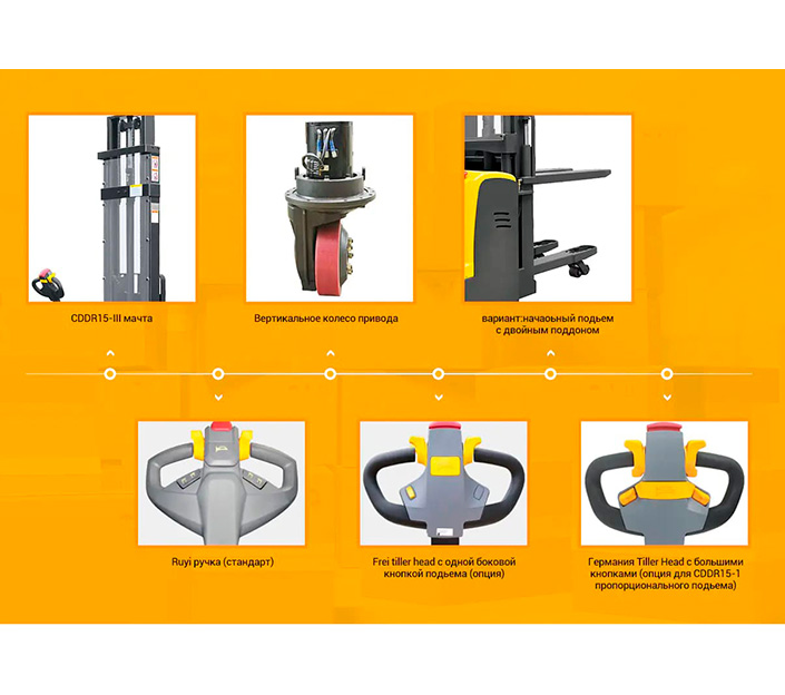 Электрический штабелеукладчик CDDR10 / CDDR12 / CDDR15